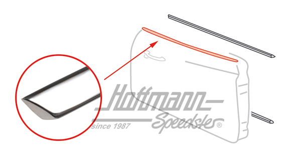 Moulding, window channel, 55-59, right | 141 853 334 | 060-5508-02