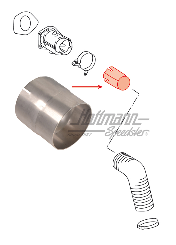 Connecting pipe, heat control box, stainless steel                                                  