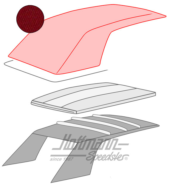 Convertible top, 1.79-7.93, Sonnenland, red |  | 180-4912-60