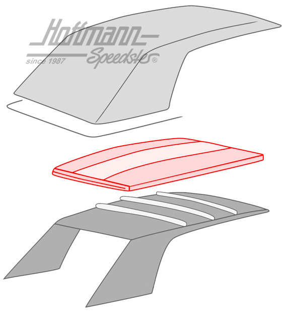 Convertible-top cushion, Golf 1 Convertible, 79-93 |  | 180-4914