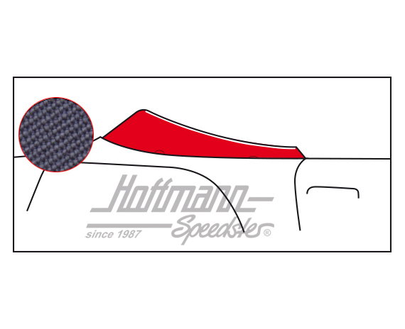 Dust cover, 4.67-11.68, Sonnenland, blue |  | 060-4052-40