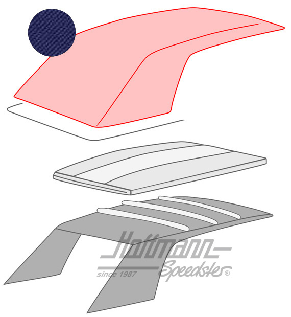 Convertible top, 1.79-7.93, Sonnenland, blue |  | 180-4912-40