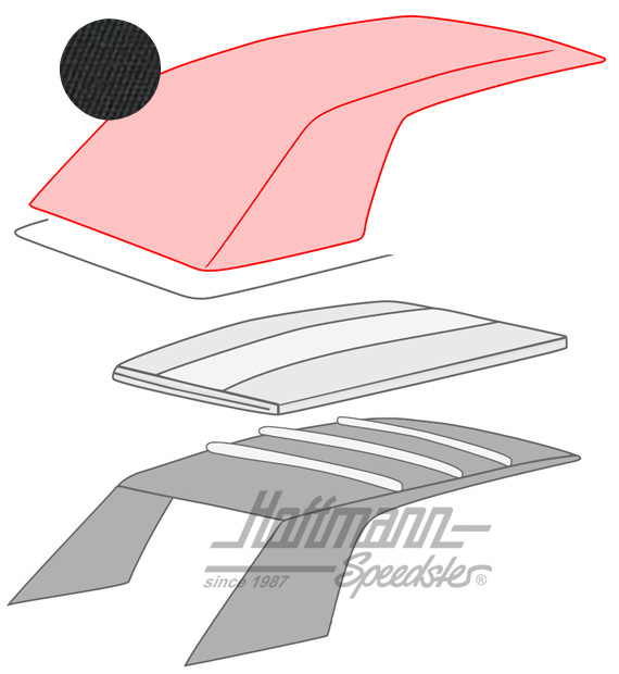 Convertible top, 1.79-7.93, Sonnenland, black |  | 180-4912-10
