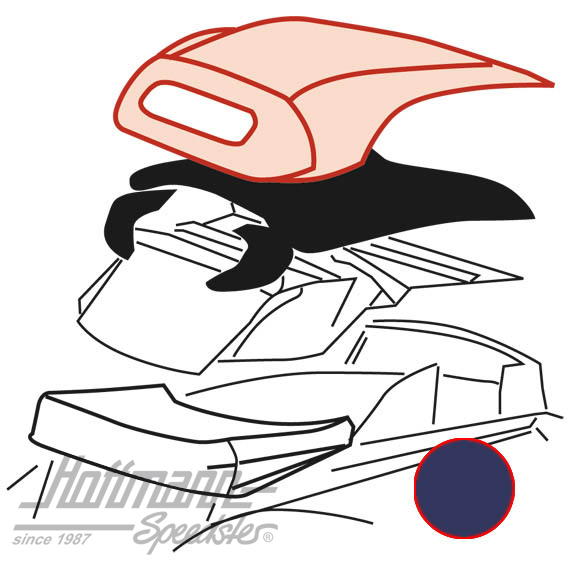 Convertible top, 8.63-.67, Sonnenland, blue |  | 020-4652-40