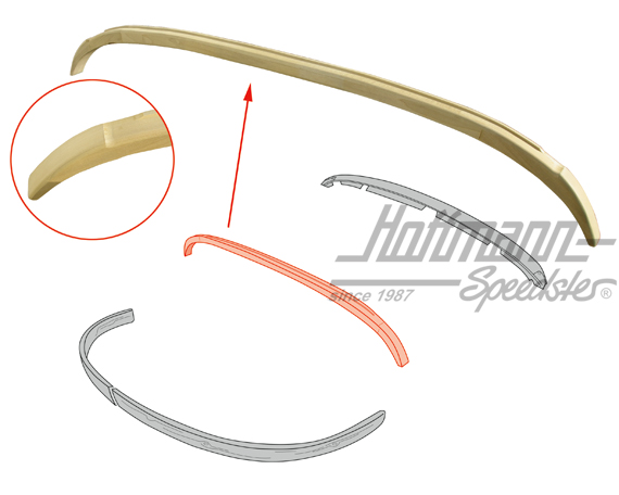 Bow, above rear window, -11.68 (wood) | 141 871 801 | 060-4100-10