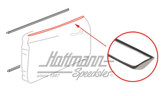 Moulding, window channel, 55-59, left | 141 853 333 | 060-5508-01