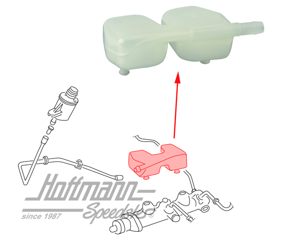 Brake-fluid reservoir, Bus T2, -7.72                                                                