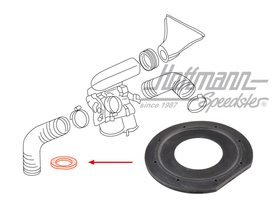 Sealing ring, heater hose/dashboard | 901 572 913 01 | 530-1320