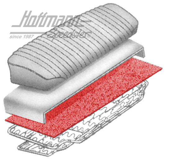 Cushion-frame padding, 72x180cm | 43-4411 | 055-5030