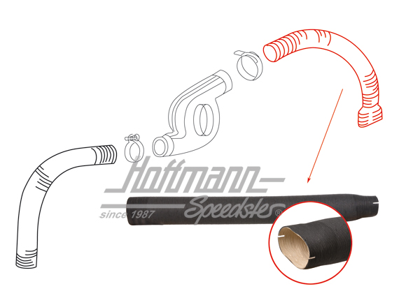 Heater hose, cardboard, 1.7-2.0, right                                                              
