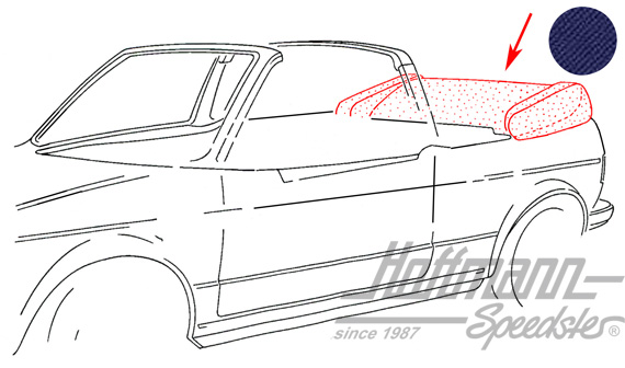 Dust cover, 8.81-7.93, Sonnenland, blue |  | 180-4928-40
