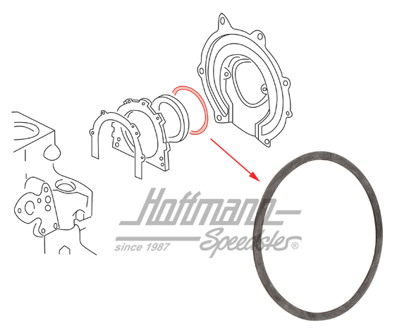Sealing ring, cover panel, rear, 1.5-1.8 | 055 103 650 A | 110-0198