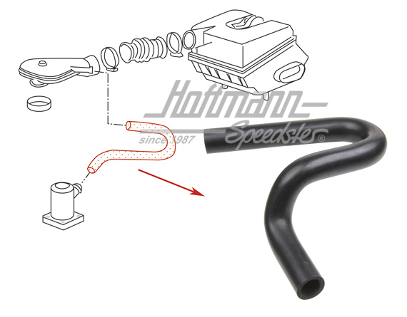 Connecting hose, oil ventilation, 1.9 | 025 129 493 A | 307-5030