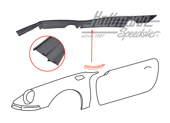 Seal, fender/A-pillar, left/right                                                                   
