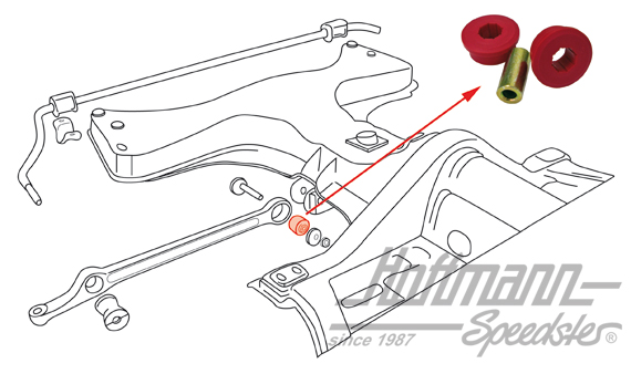 Bearing, transverse control arm, 02/03, 8.70-, Urethane | 1335-D | 020-4400-04